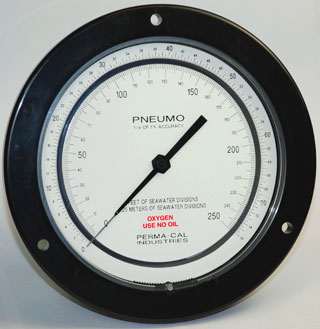 Helical Movement Gauge